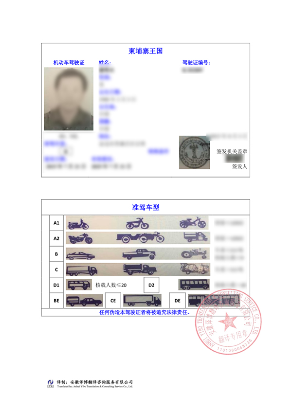 駕照翻譯件（樣例）
